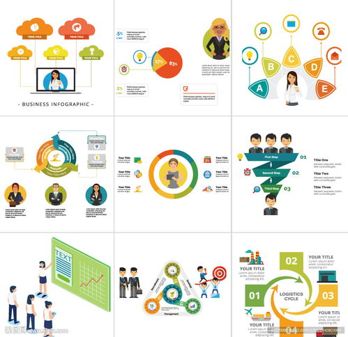 企业团队信息图设计图 信息咨询服务的视觉化引擎